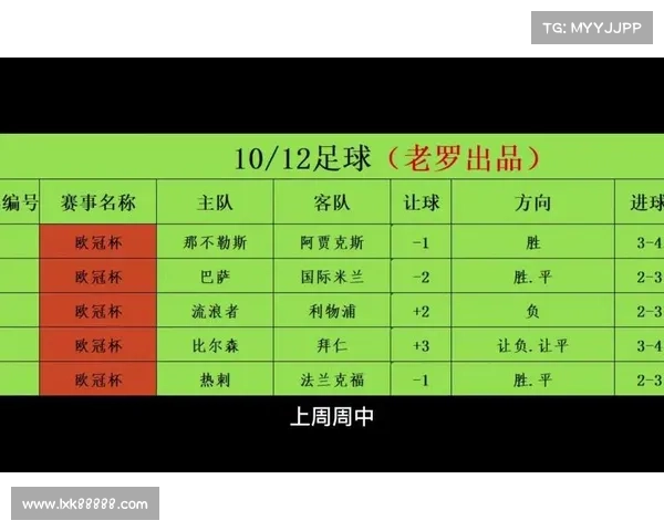 竞彩足球今日分析预测推荐 竞彩足球今日分析预测推荐