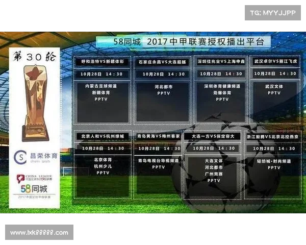 中甲赛事安排2019、中甲赛事安排 中甲赛事安排2019、中甲赛事安排