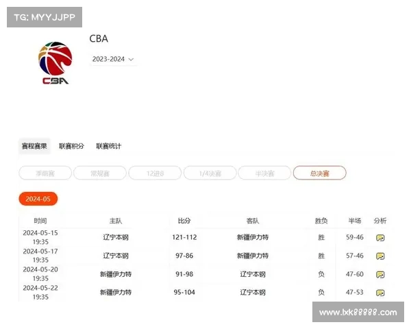 搜索 辽宁男篮直播赛事,辽宁男篮在线直播