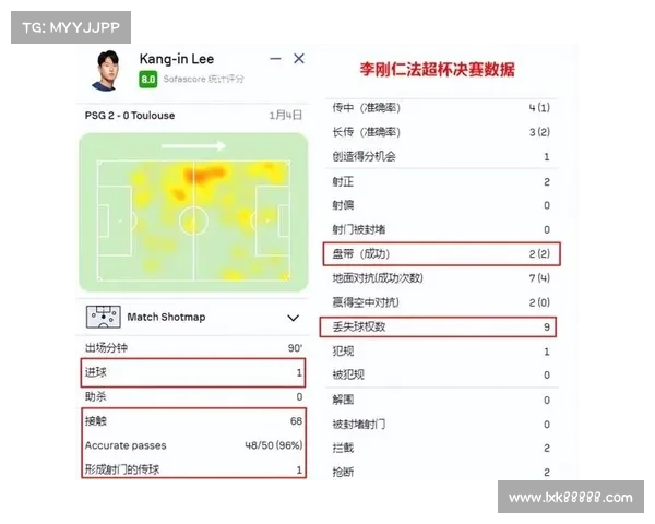 球探怎么不提示进球了