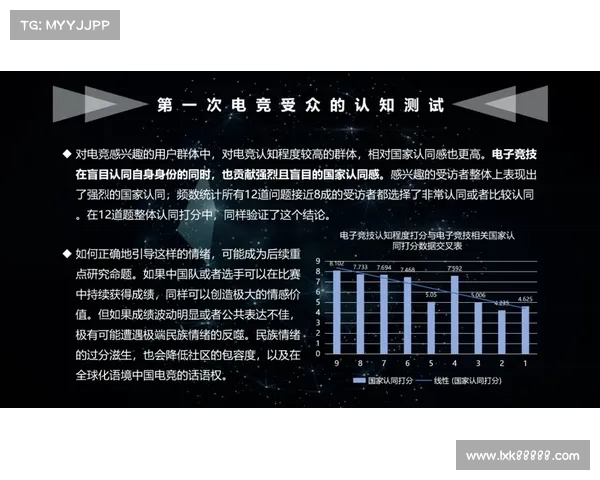 电子竞技赛事受众-电子竞技人数 电子竞技赛事受众-电子竞技人数